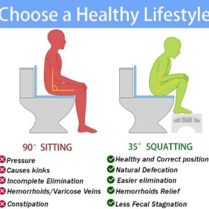 Foldable Toilet Stool for Adults Potty Stool for The Bathroom