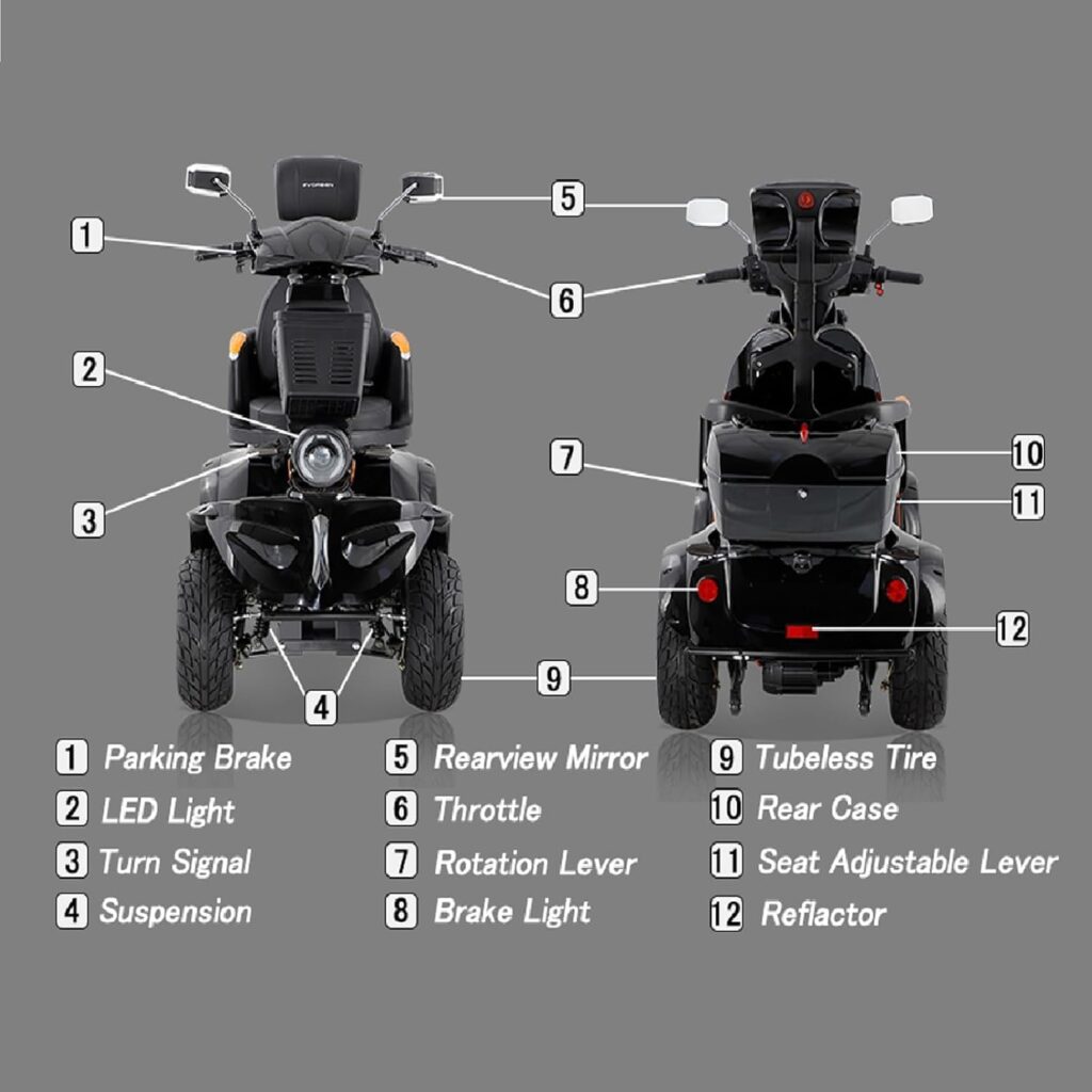 Heavy-Duty 4 Wheel Mobility Scooters