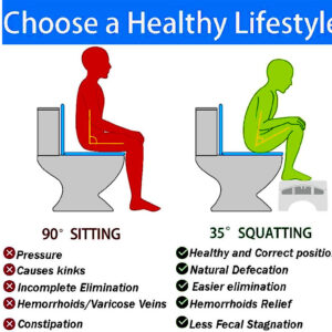 Foldable Toilet Stool