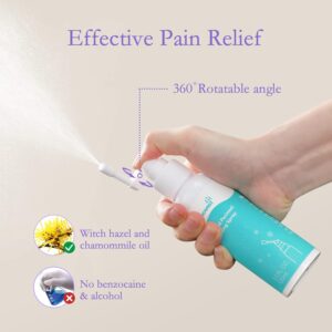 Postpartum Essentials Recovery Kit