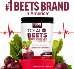 FORCE FACTOR Total Beets Blood Pressure Support Supplement