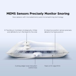 Anti Snoring Pillow
