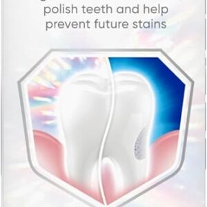 Sensodyne Clinical White