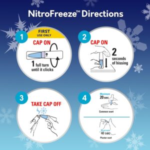Compound W NitroFreeze 