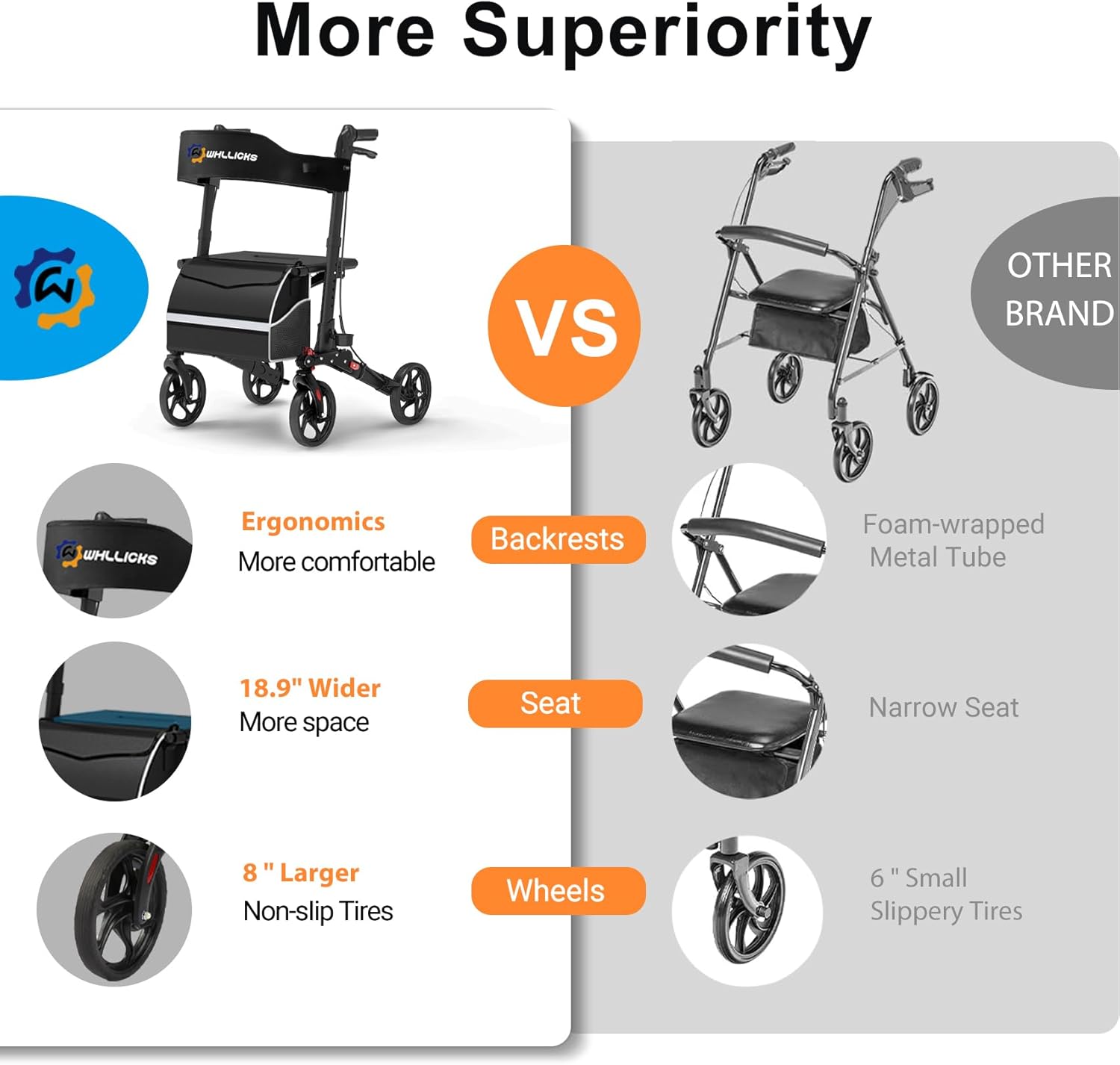 71ZG0Oh9n-L._AC_SL1500_ Rollator Walkers