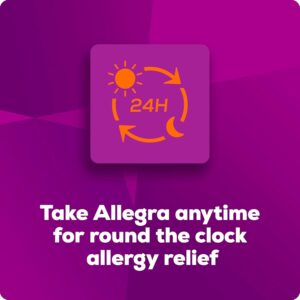 Allergy Tablets 24 Hour
