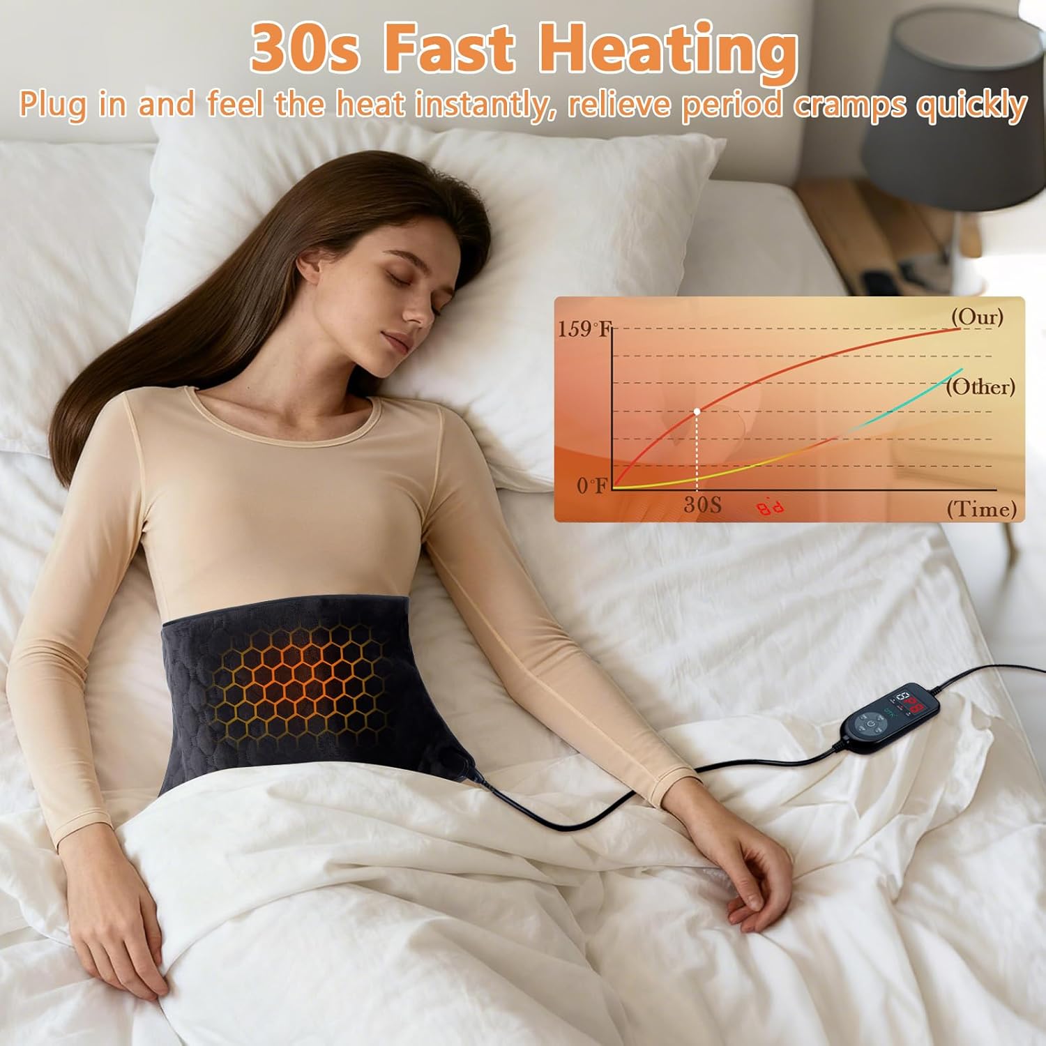 UTK 30s Fast Heating Pad for Back Pain - Image 5